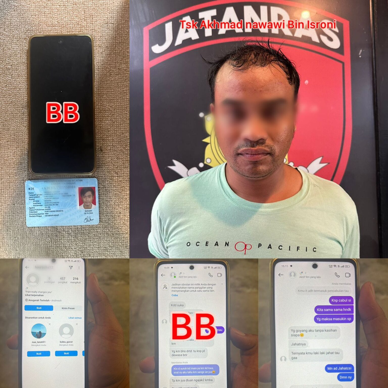 Pelaku Pencabulan Anak di Bawah Umur