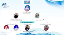 ICCN melantik pengurus wilayah Kalimantan untuk memperkuat sinergi pusat karir kampus dan membangun kolaborasi antarkampus.