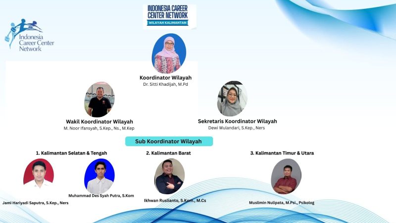 ICCN melantik pengurus wilayah Kalimantan untuk memperkuat sinergi pusat karir kampus dan membangun kolaborasi antarkampus.