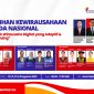 Poster resmi Pelatihan Kewirausahaan Pemuda Nasional 2025 bertema “Mencetak Wirausaha Digital yang Adaptif & Berdaya Saing”, kolaborasi Kemenpora RI dan DPP FKP.